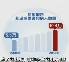 W̲ȾĿǰ҇wȾrƽȾhƽˮƽ