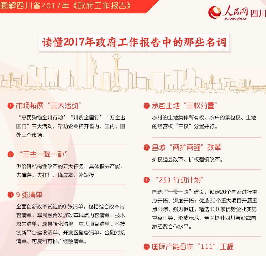 еЩ~
һD׌x2017ĴʡеЩ~[Ԕ