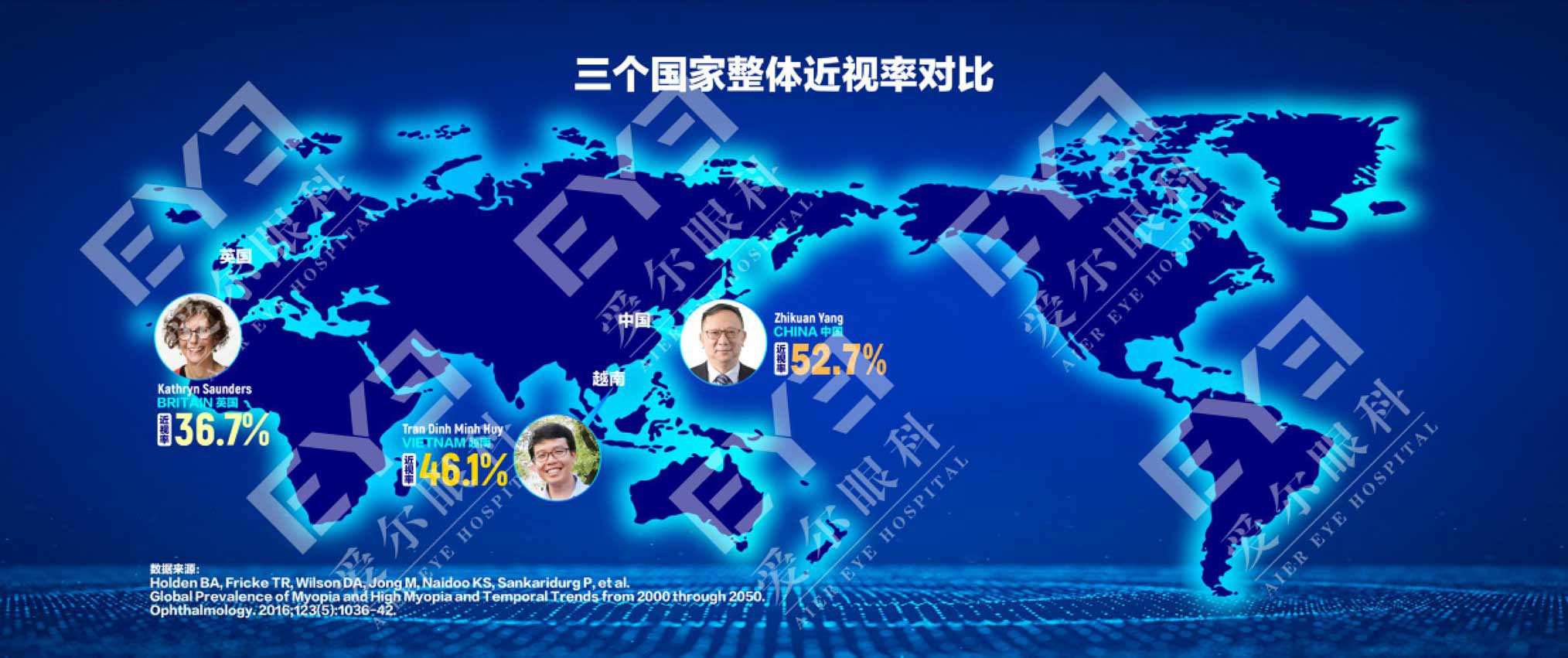 中國、英國、越南三國整體近視率對比。愛爾眼科視光研究所供圖