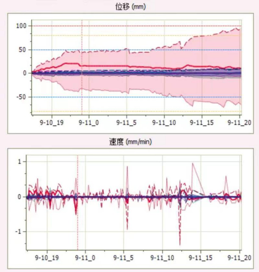 高科技助力地震搶險救災。四川省地質調查研究院供圖