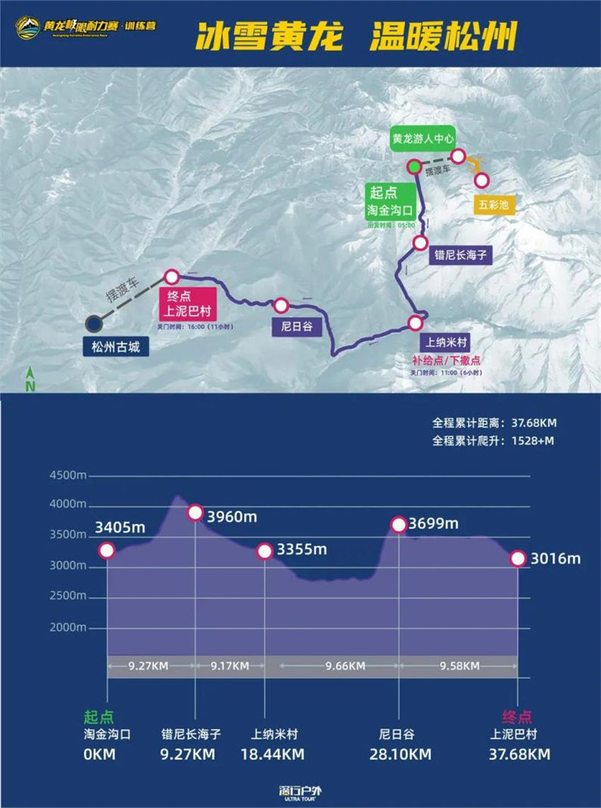 線路圖。松潘縣文化體育和旅游局供圖