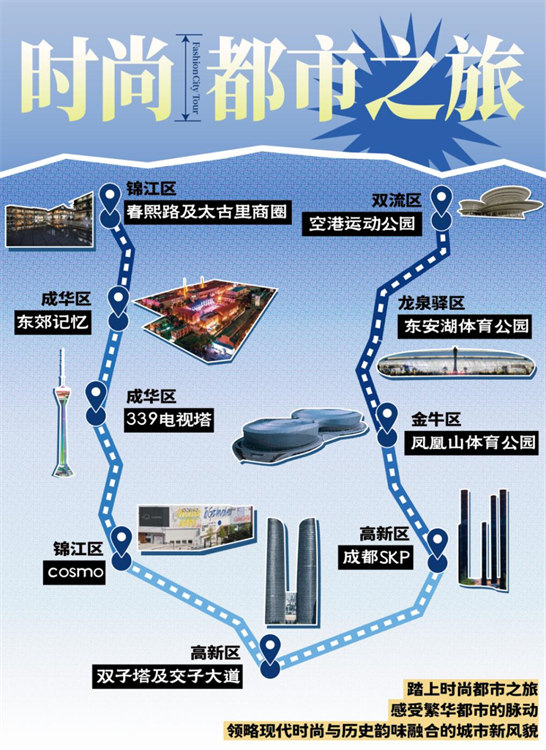 時尚都市之旅地圖。成都文廣旅局供圖
