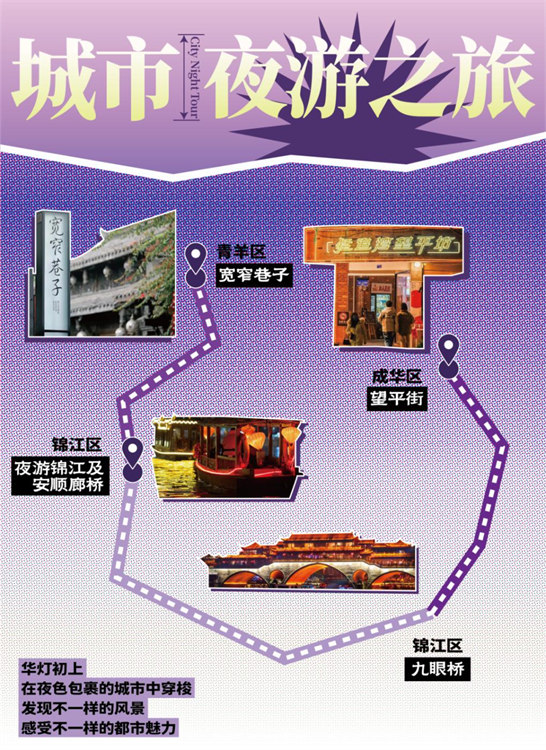 城市夜游之旅地圖。成都文廣旅局供圖