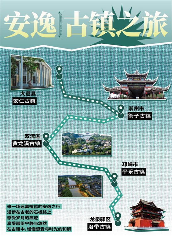 安逸古鎮之旅地圖。成都文廣旅局供圖