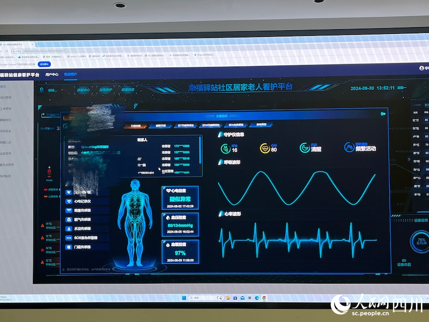 康莊社區老人居家看護平臺。人民網記者 郭瑩攝