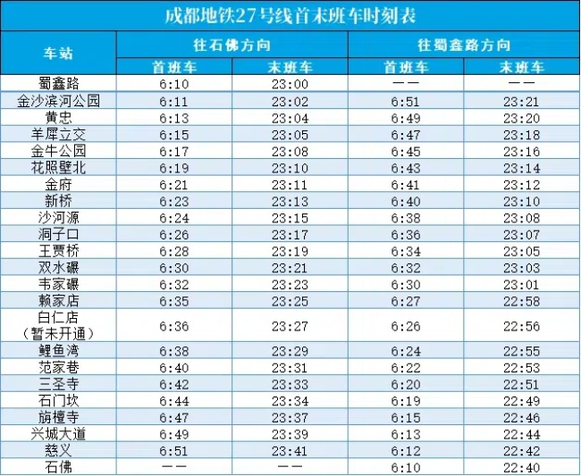 27號線首末班車時刻表。成都軌道集團供圖