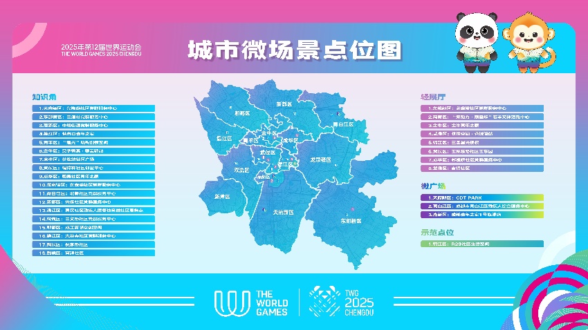 “城市微場景”分布于全市范圍內重點社區、青年之家、黨群服務中心。成都世運會執委會供圖