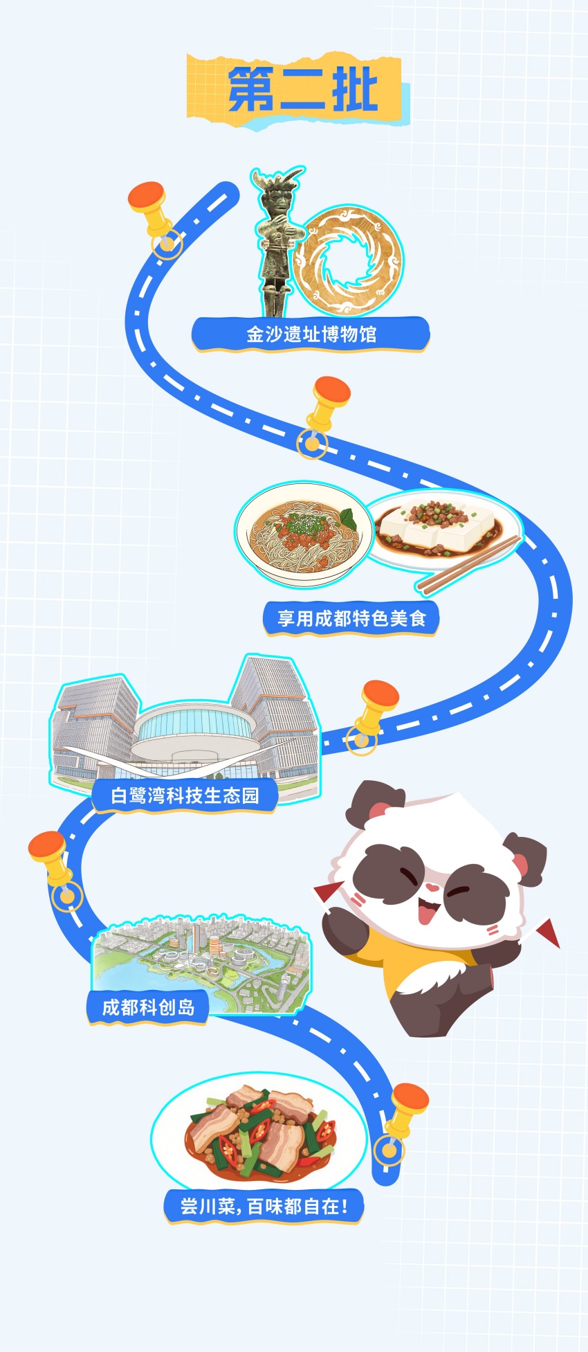 路線二。共青團成都市委供圖