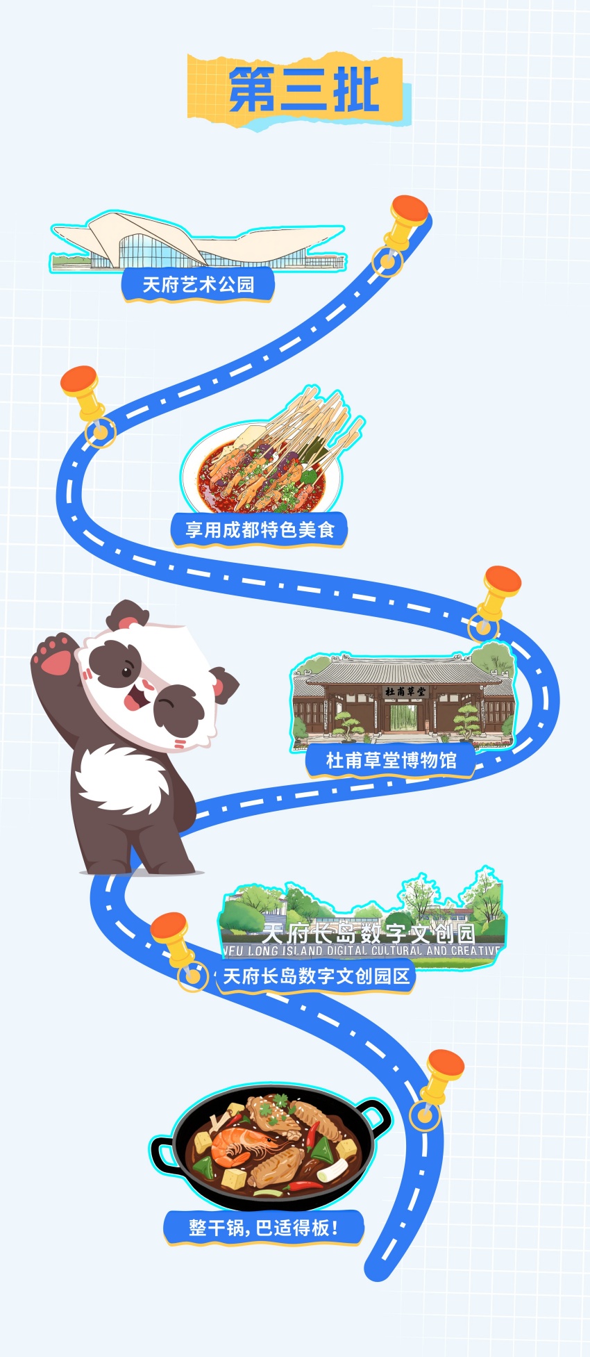 路線三。共青團成都市委供圖