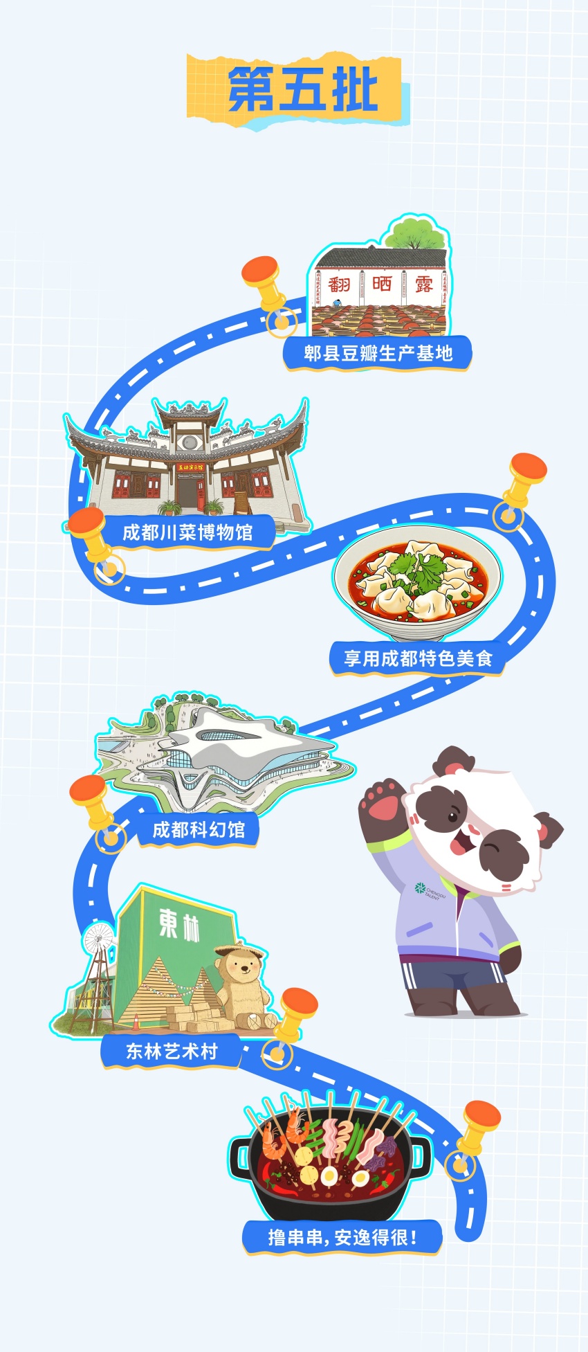 路線五。共青團成都市委供圖