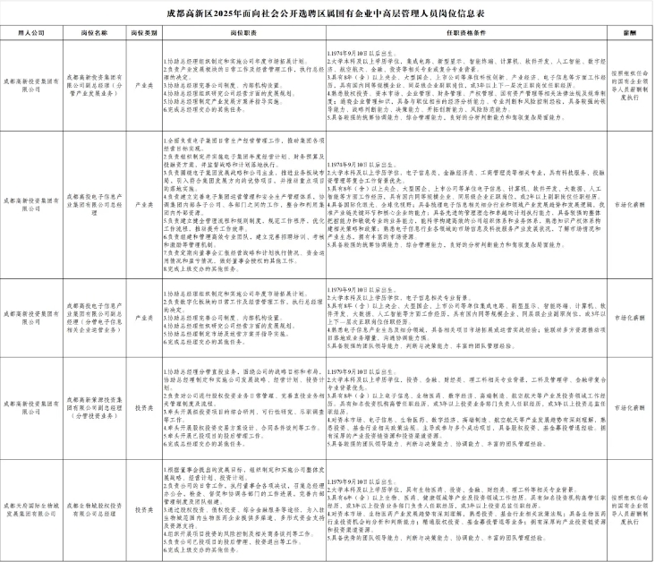 ▲點擊查看大圖