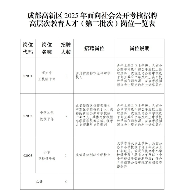 ▲點擊查看大圖