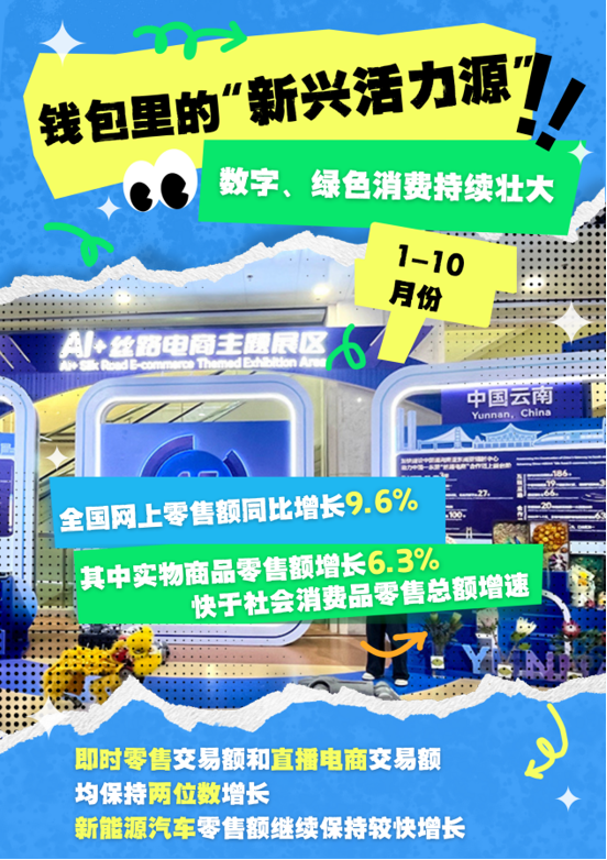 信息來源:11月14日國務院新聞辦公室新聞發布會 文案:劉橦潔 制作:薛瑞