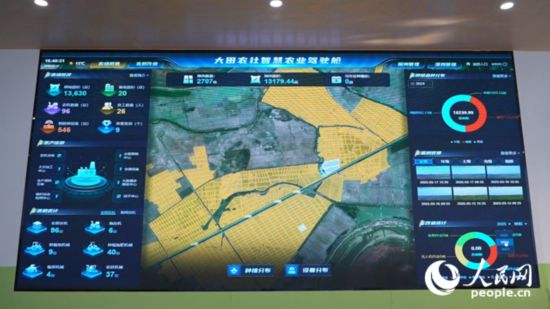 江西省南昌縣大田農社數字農業運營中心智慧大屏。人民網 涂詩軒攝